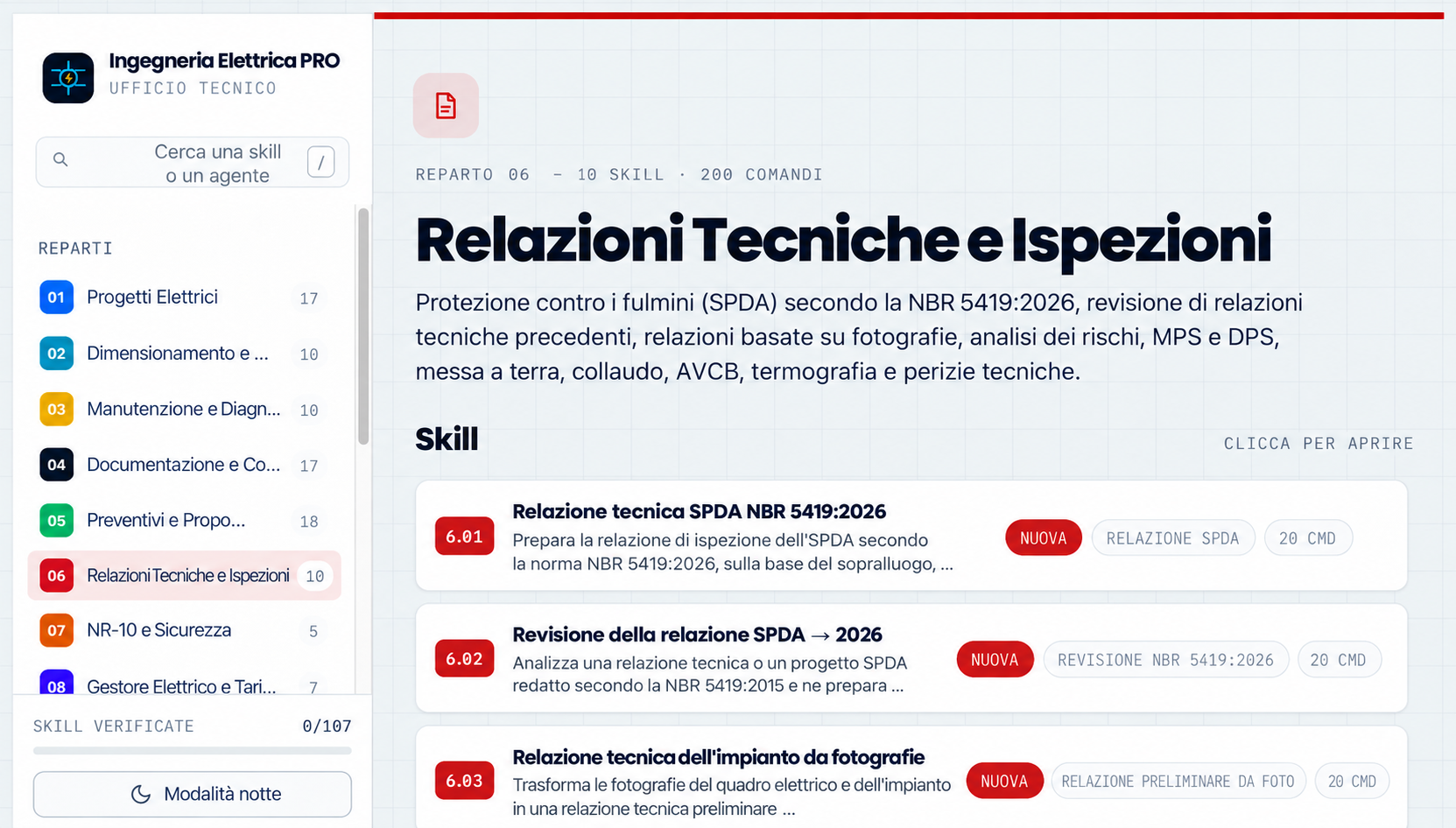 Reparto Relazioni tecniche e ispezioni