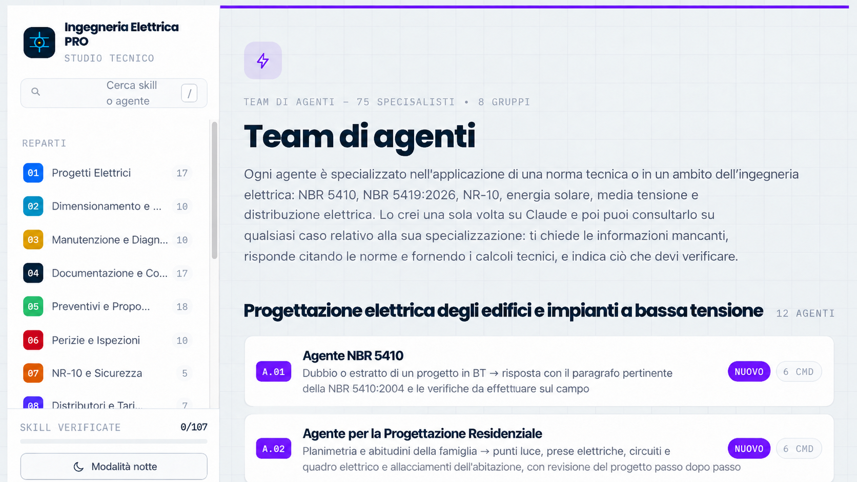Team di agenti: 75 specialisti in 8 gruppi